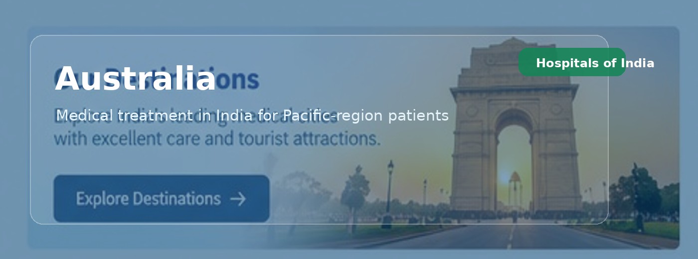 Australia Patients | Hospitals of India
