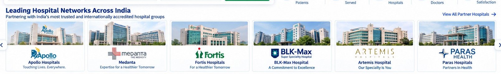 Leading hospital networks in India including Apollo, Medanta, Fortis, BLK-Max, Artemis and Paras